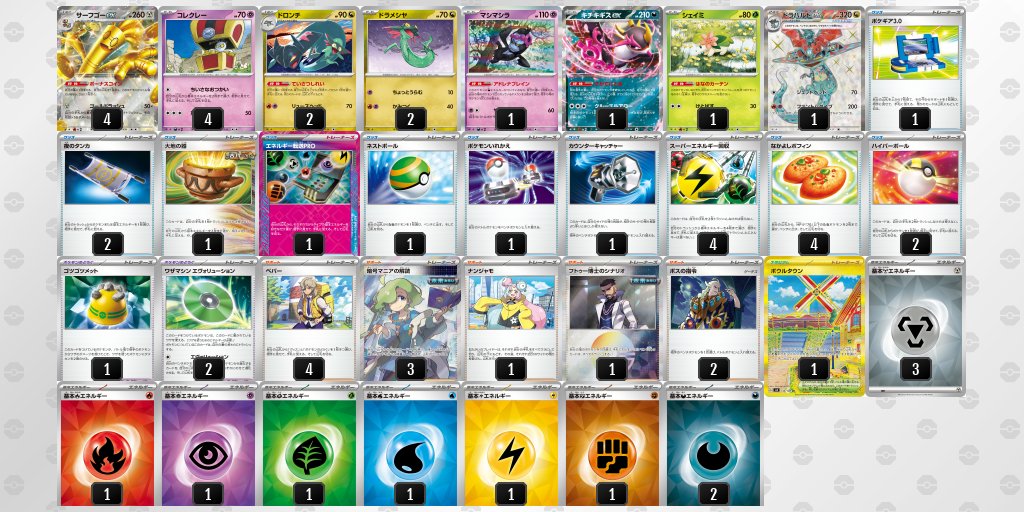 pokeca_book's tweet photo. シティリーグ4/26【土】
TSUTAYA　伊奈店（埼玉）

優勝　サーナイト
準優勝　トドロクツキ
3位　サーフゴー
3位　ドラパルト https://t.co/UpIRyMS27U