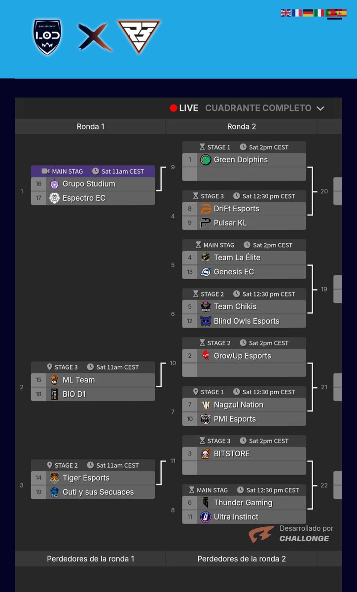 ً (@hyznarn) on Twitter photo Sobre las 14:00h jugaremos vs el equipo de <a href="/shaanKs9_/">Pressure</a> & co en el stream de @LOD_Valencia nos vemos allí señores🤠
<a href="/tigernicks/">Tigernicks</a> <a href="/TeamLaElite/">Team La Élite</a> 🧡🖤 Sobre las 14:00h jugaremos vs el equipo de <a href="/shaanKs9_/">Pressure</a> & co en el stream de @LOD_Valencia nos vemos allí señores🤠
<a href="/tigernicks/">Tigernicks</a> <a href="/TeamLaElite/">Team La Élite</a> 🧡🖤