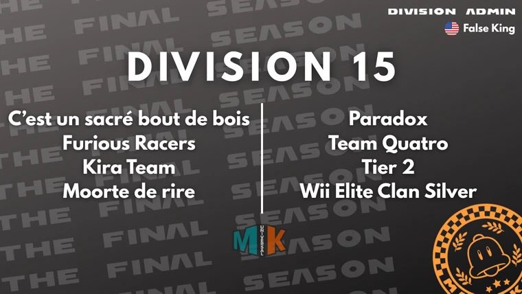 Tier2MK's tweet image. DIVISION 15!!!! Let’s go racing 🙏