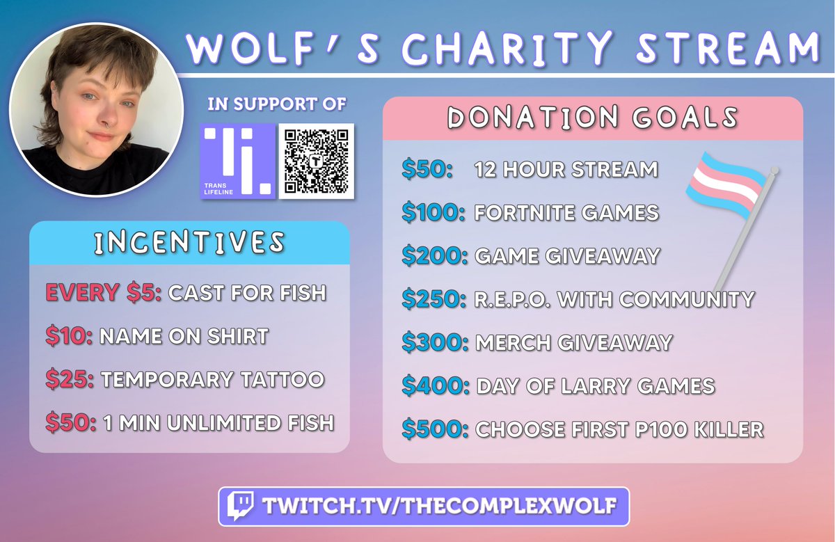 Here are the goals and incentives for today's fundraiser for Trans Lifeline! I'll be live from 11am BST, starting with some DBD and possibly moving onto other community games later in stream. Hope to see you there! 🏳️‍⚧️💕