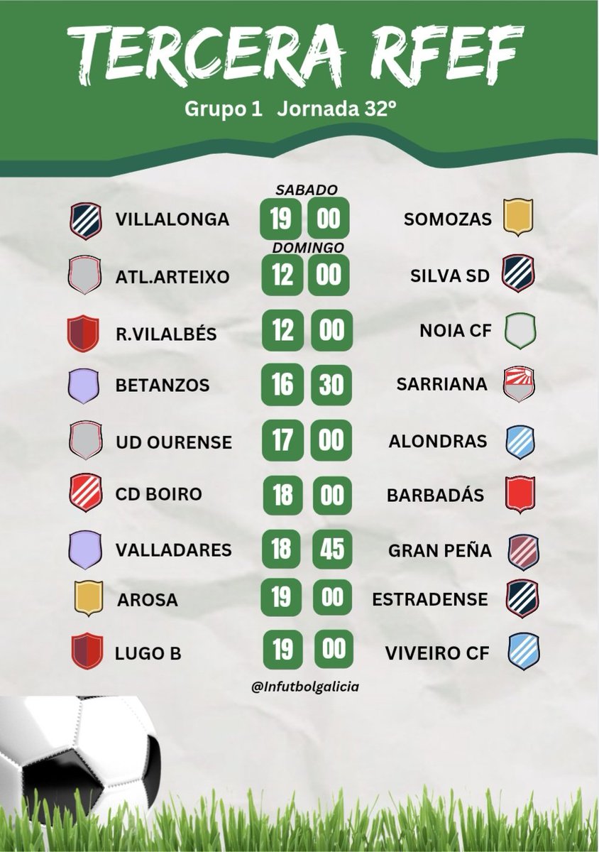 infutbolgalicia's tweet photo. 📲NUEVA JORNADA HOY 32🔛 #TerceraRFEF
🥎 @VillalongaFC SAB @ud_somozas
🥎#AtlArteixo~#Silva
🥎#RVilalbés~@CFNOIA
🥎#Betanzos~@SDSarriana
🥎 @UDOurense2014~#Alondras
🥎 @CDBoiro~#Barbadás
🥎 @cdvalladares~@granpenha1926fc
🥎#Arosa~@CD_Estradense
🥎#LugoB~#Viveiro https://t.co/dMYFVN9srk