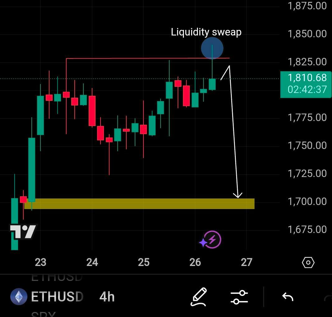 OG Ghazi tweet media