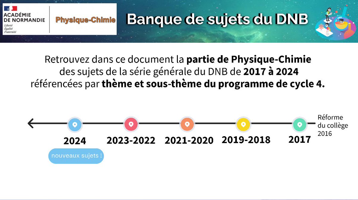 Leroy_spc's tweet photo. 🆕 La Physique-Chimie sera au DNB série générale pour la session 2025 

Voici une sélection de tous les sujets d’examen de Physique-Chimie : 
https://t.co/7G7yb4Fjfe
Tous les sujets d’examens : 
DNB 
Bac général + ECE
STI2D 
ST2S 
STL SPCL 
#DNB2025 #BAC2025 #physiquechimie https://t.co/zwPRdr1ifV