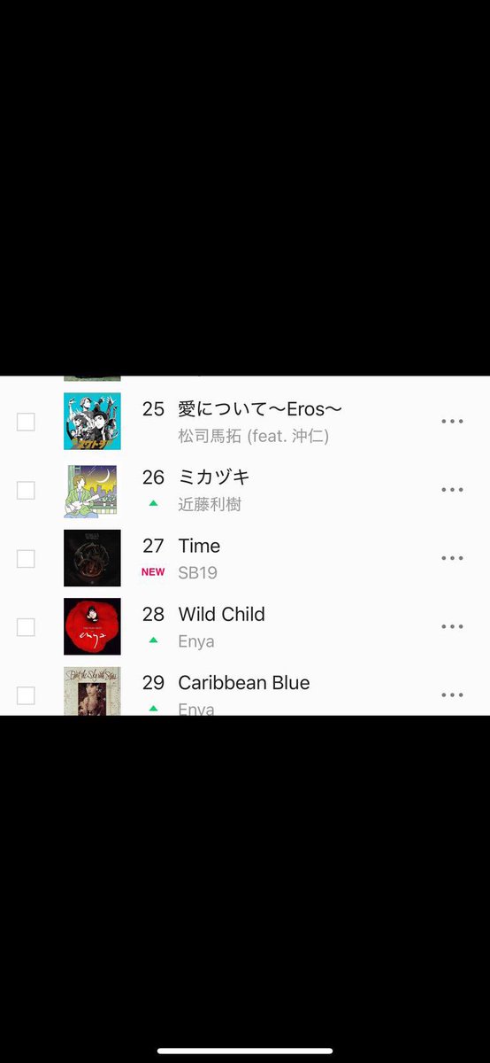 rospineda's tweet photo. First time for @SB19Official to chart on LINE MUSIC JAPAN 🇯🇵 🇯🇵 🇯🇵 

Let’s continue to rise up #ATINJapan 🔥💪🔥💪

#MamaSony
#SB19 
#SimulaAtWakas 
#SimulaAtWakasEP
#SimulaAtWakasOutNow https://t.co/Z1RaeWVEpZ