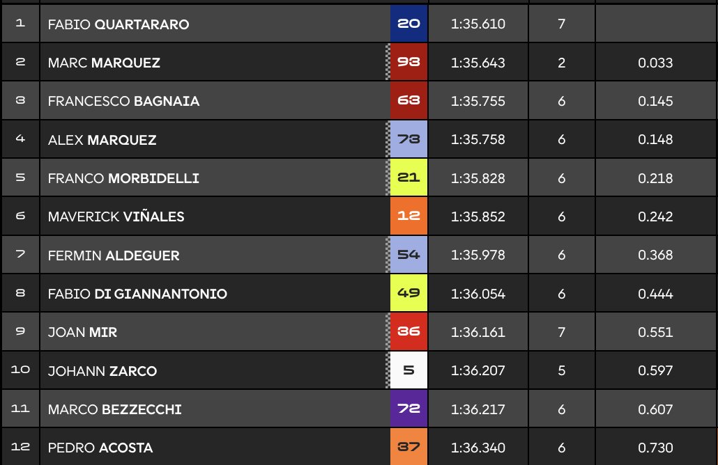 Simon Patterson tweet media