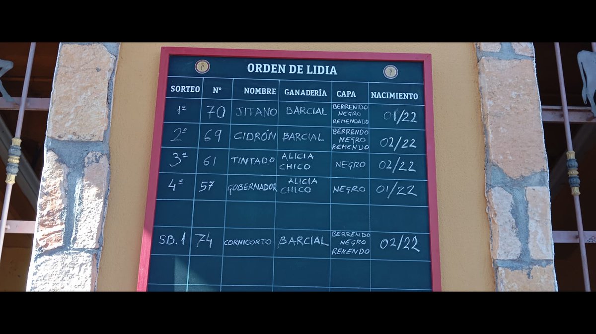 En place à San Agustín del Guadalix pour la novillada de Barcial et Alicia Chico