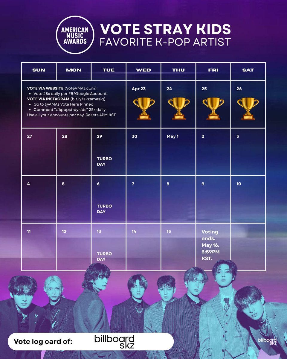 billboard SKZ tweet media