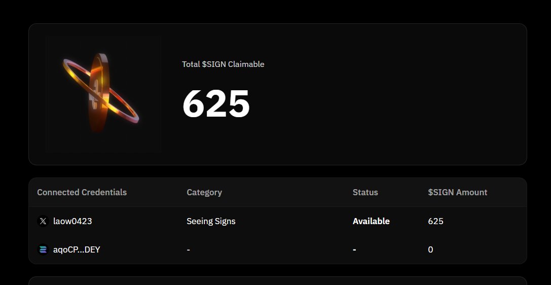 sign空投啦~<a href="/ethsign/">Sign</a> 
查询地址：airdrop.sign.global/claim/base
我就头像带了一个墨镜啥也没做得到了空投奖励~