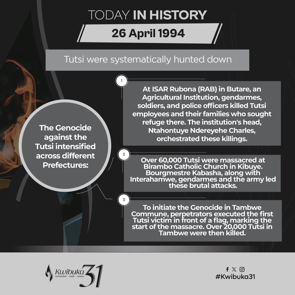 KwibukaRwanda's tweet photo. TODAY IN HISTORY

On 26 April 1994, Tutsi were betrayed, hunted from their hideouts, and brutally killed across Rwanda, particularly in Butare, Kibuye, and Gitarama Prefectures.

Learn more: https://t.co/kOXHpcku4g

Remember, unite, renew
#Kwibuka31 
——
UYU MUNSI MU MATEKA

Ku wa 26 Mata 1994, Abatutsi bakomeje
kugambanirwa, guhigwa no kwicwa bunyamaswa mu Gihugu, cyane muri Perefegitura za Butare, Kibuye na
Gitarama.

Sobanukirwa byinshi: https://t.co/3TAhB5qlAH

Kwibuka twibyubaka
#Kwibuka31 
——
CE JOUR-LÀ DANS L'HISTOIRE

Le 26 avril 1994, les Tutsi ont été trahis, traqués depuis leurs cachettes, et brutalement tués à travers le Rwanda, en particulier dans les préfectures de Butare,Kibuye et Gitarama.

Apprenez-en plus: https://t.co/1lc8XFJuAC

Se souvenir, bâtir, ensemble
#Kwibuka31