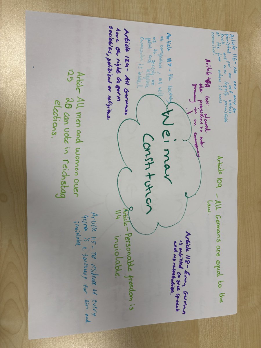Some fantastic work from
S2 and S3 this week who are revising for assessments