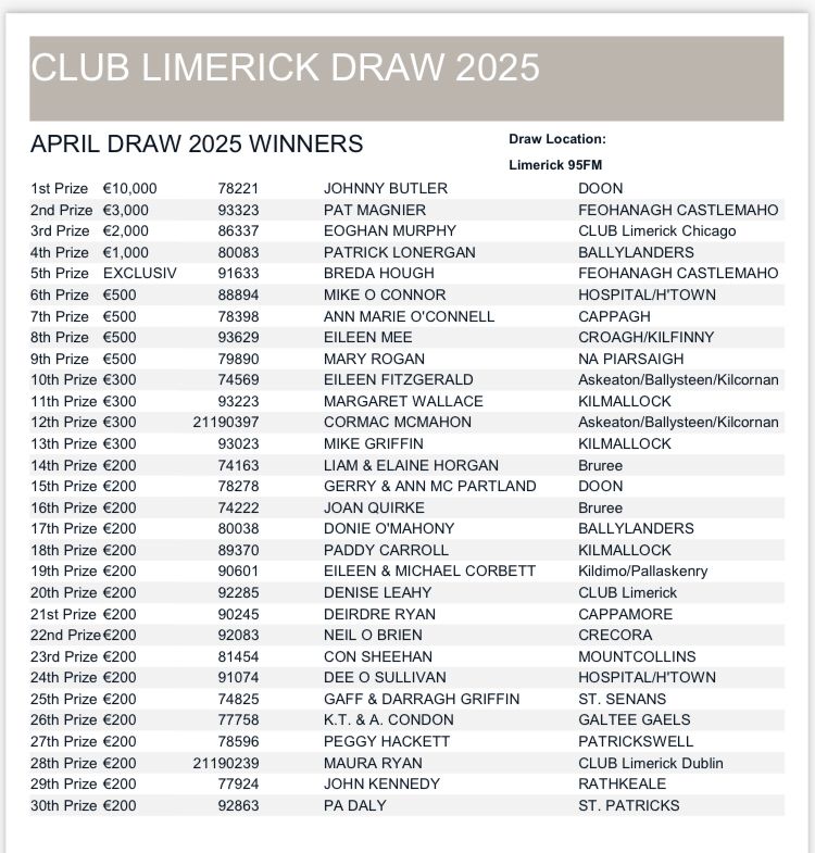 Hospital/Herbertstown GAA (@hhgaa) on Twitter photo 