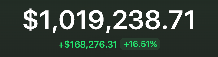 Locked in $120k profit on $HOUSE &amp; $PENGU today.

Let’s make someone’s day.

Drop your SOL wallet, like, rt, must be following.