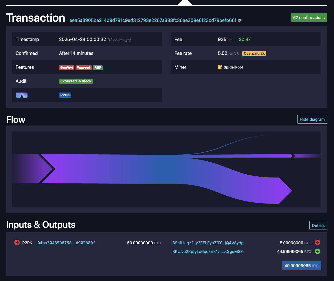 Openwaver tweet media