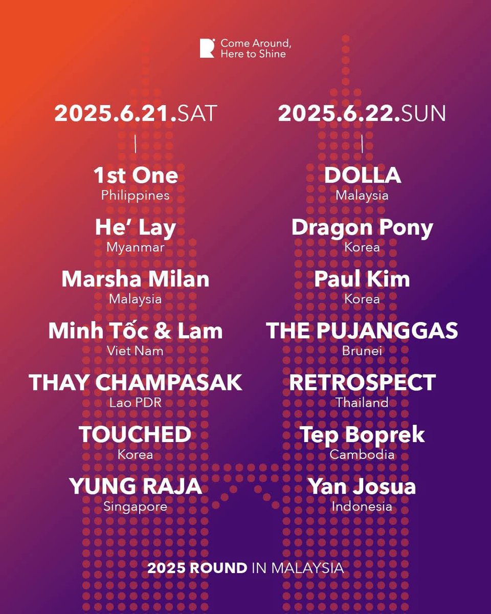msiakpopfans's tweet photo. [INFO] ASEAN⋅Korea Music Festival 
2025 ROUND in Malaysia - Daily Lineup

DAY 1
21 June 2025 (Saturday)
🇵🇭 #1stOne
🇲🇲 #HeLay
🇲🇾 #MarshaMilan
🇻🇳 #MinhTốc & #Lam
🇱🇦 #THAYCHAMPASAK
🇰🇷 #TOUCHED
🇸🇬 #YUNGRAJA

DAY 2
22 June 2025 (Sunday)
🇲🇾 #DOLLA
🇰🇷 #DragonPony
🇰🇷 #PaulKim
🇧🇳 #THEPUJANGGAS
🇹🇭 #RETROSPECT
🇰🇭 #TepBoprek
🇮🇩 #YanJosua

#ROUND2025 #ROUNDfestival #ROUNDinMalaysia