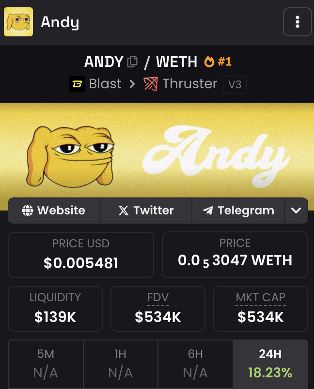 Mr. Memecoin | 👑🔺 tweet media