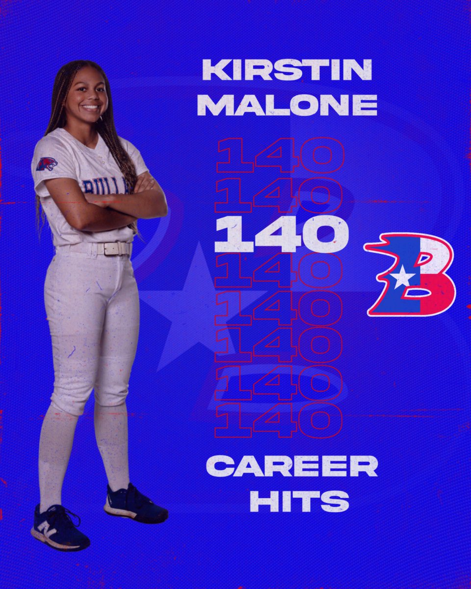 Bullard Softball (@bullardtxsb) on Twitter photo Hard work pays off! Congrats to our #6, a JUNiOR- for surpassing 140 career hits in tonight’s games! Proud of you <a href="/KirstinMalone10/">Kirstin Malone</a> 😤 Hard work pays off! Congrats to our #6, a JUNiOR- for surpassing 140 career hits in tonight’s games! Proud of you <a href="/KirstinMalone10/">Kirstin Malone</a> 😤