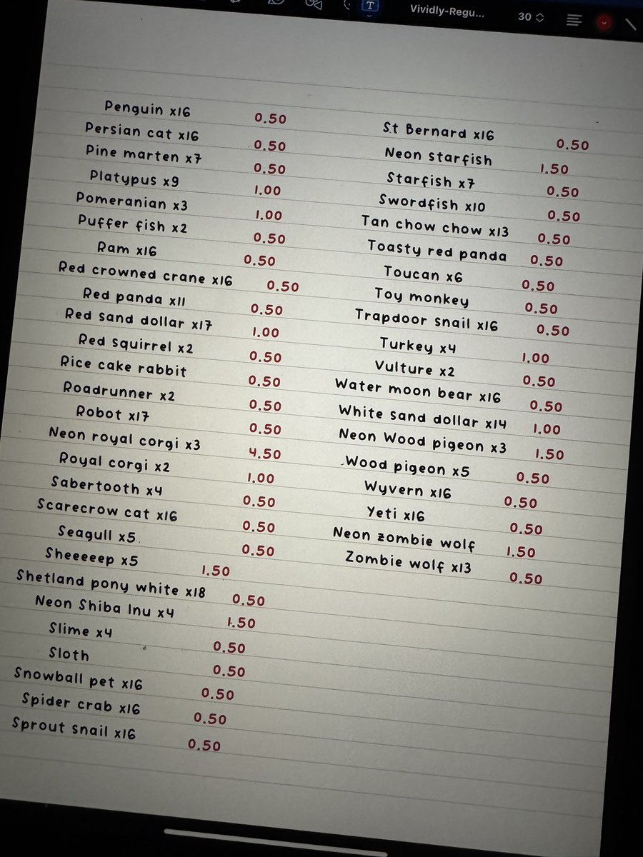 Some more ultra rare pets for sale via paypal