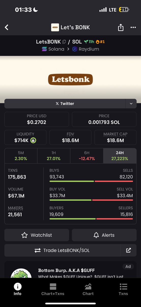 QP_zone's tweet photo. I predict that Alon send #LETITPUMP past a 100 mill just to prove a point
8wAPf9Tiwph9AdtRaqRxr5tWiMUE2uo8unSKYTGopump https://t.co/XYaK8S1Mdn