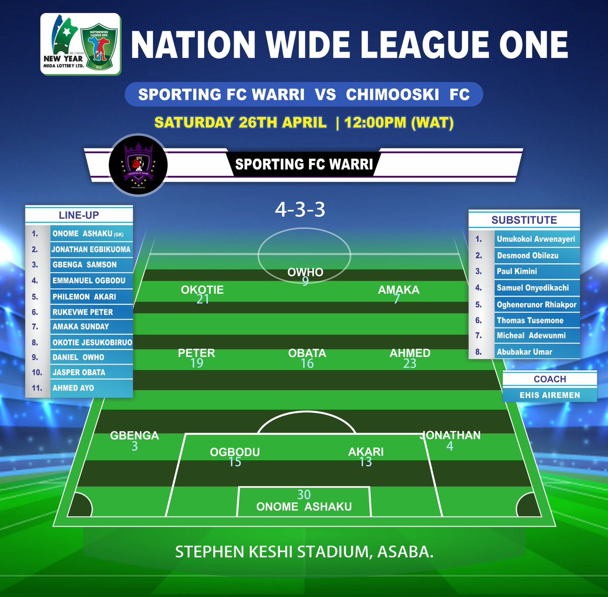 sportingfcwarri tweet media