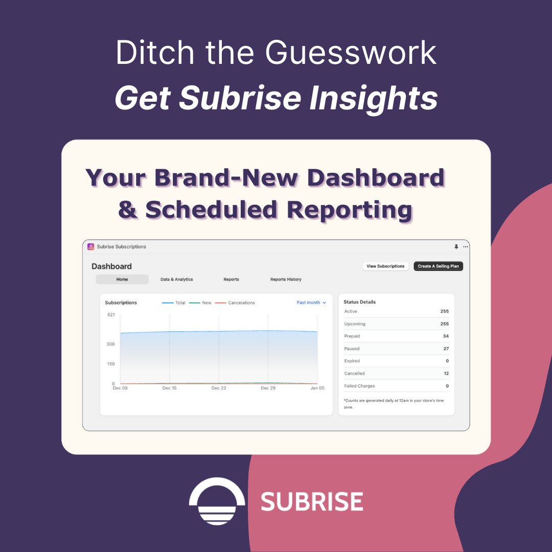 Subrise Subscriptions App - For Shopify tweet media