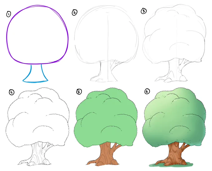 Start with simple shapes 
