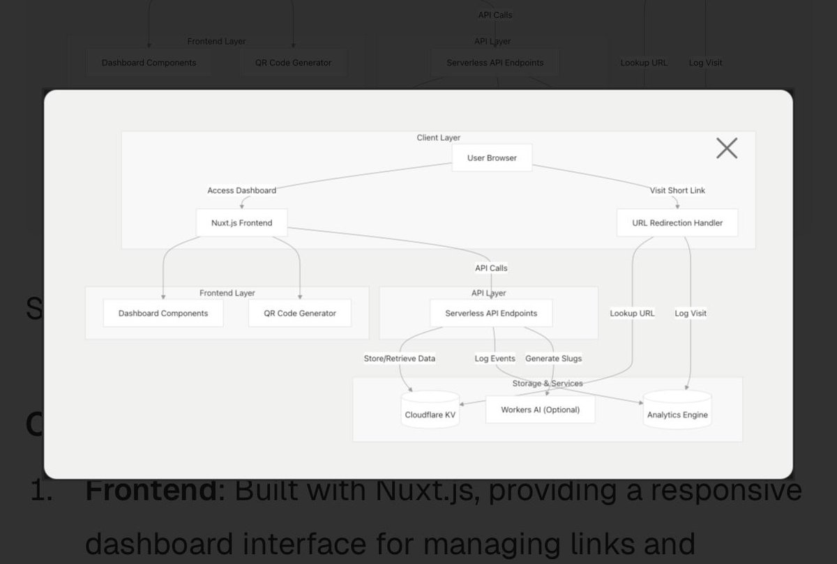 miantiao's tweet image. 今日最佳 AI 产品是 DeepWiki， 除了可以画架构图、时序图外，还能直接生成接口文档。

怎么使用呢？ github. com 换成 deepwiki. com 就行