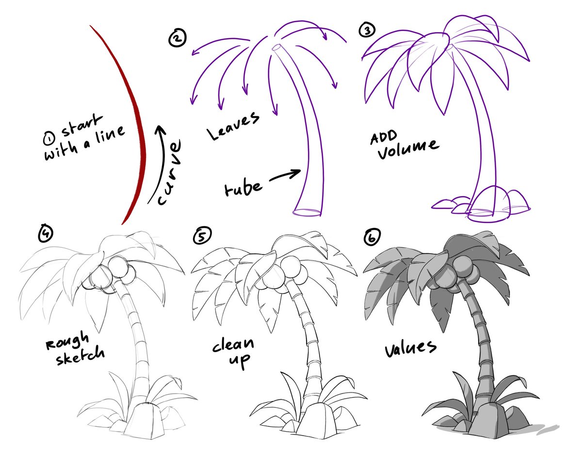 Try to use photos aa reference 