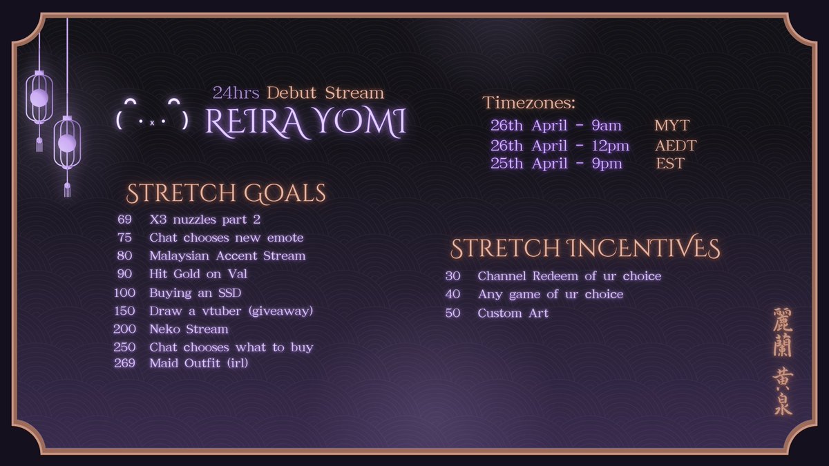 So...we're at 75 now so HERES MY STRETCH GOALS WEEEEEE twitch.tv/reirayomi 

#Vtuber #ENVtuber