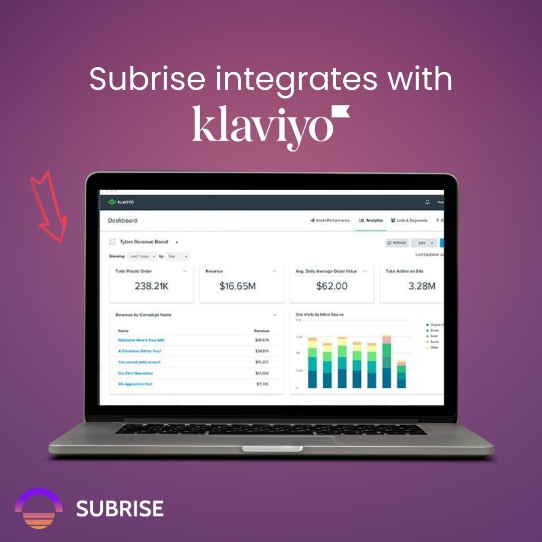 Subrise Subscriptions App - For Shopify tweet media