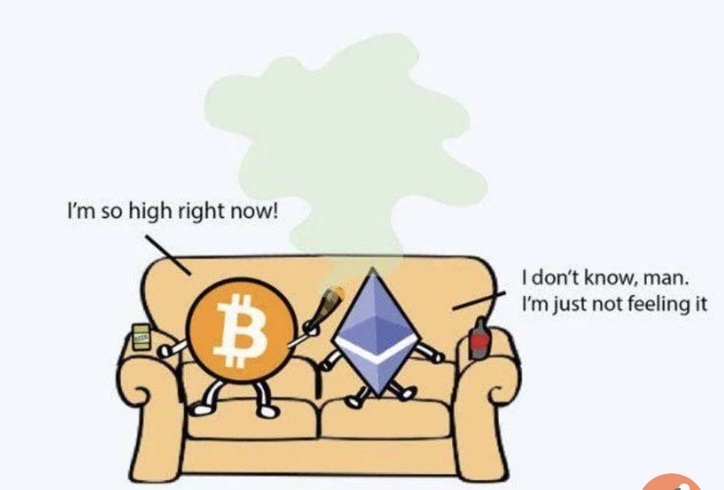 futuressucks's tweet photo. Situation Right Now Folks ! $Btc vs $Eth 🥸 #Crypto #TrumpTariffs https://t.co/oMmOdiQGdy