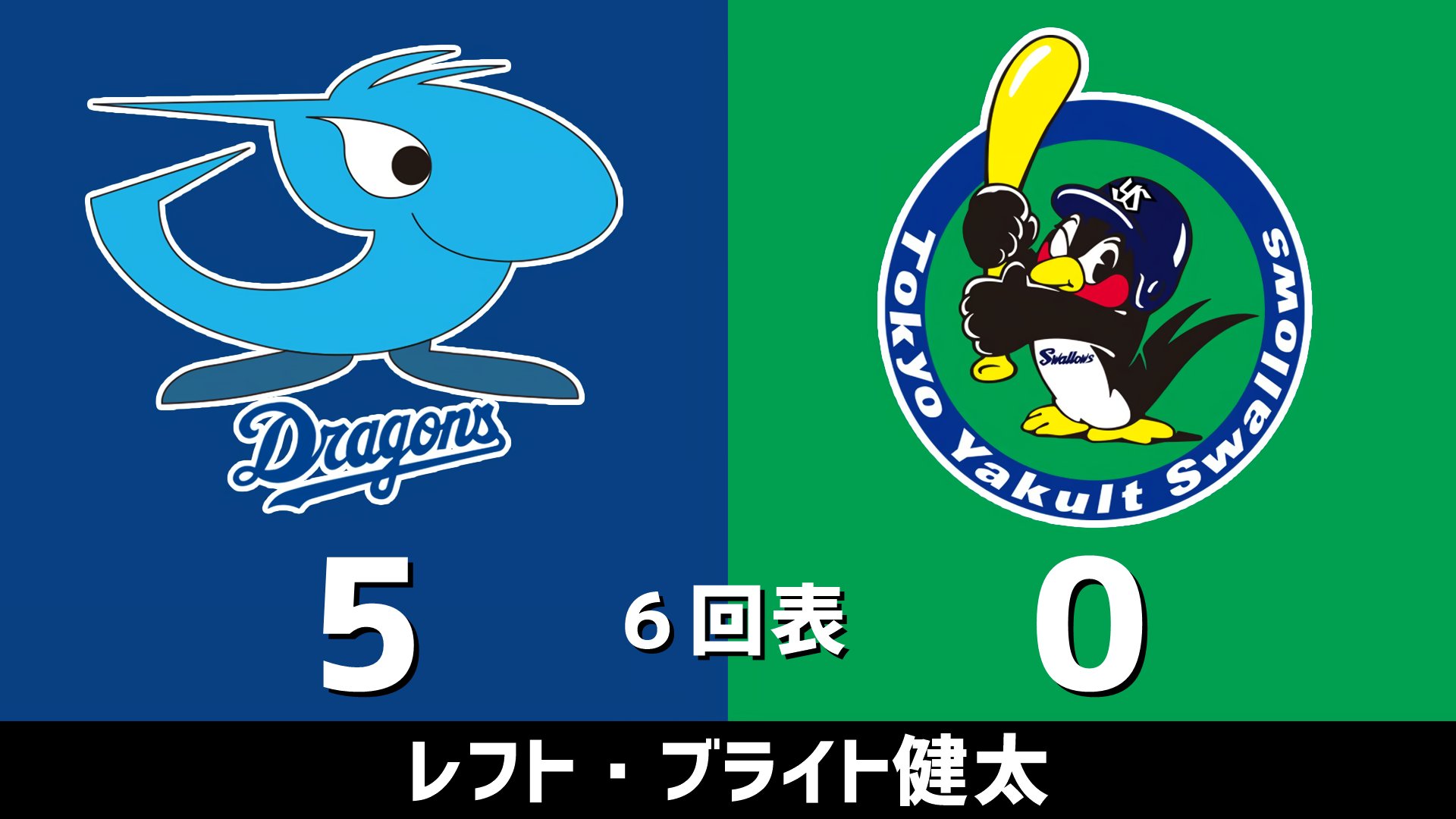 じ*う様 中日ドラゴンズ　2025年7月4日　vsヤクルト　試合球　クリアバンド じ*う様 中日ドラゴンズ 2025年7月4日 vsヤクルト 試合