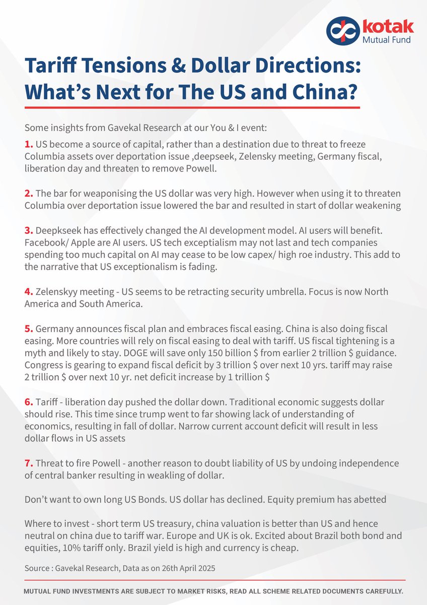 Kotak Mutual Fund (@kotakmf) on Twitter photo . <a href="/willdenyer/">Will Denyer</a> delivered a compelling session on Tariff Tensions & Dollar Directions At the You & I event in Delhi, breaking down the complex US-China dynamics and offering powerful insights into what’s next for global trade and currency markets.
<a href="/NileshShah68/">Nilesh Shah</a> <a href="/upadhyayaharsha/">Harsha Upadhyaya</a> . <a href="/willdenyer/">Will Denyer</a> delivered a compelling session on Tariff Tensions & Dollar Directions At the You & I event in Delhi, breaking down the complex US-China dynamics and offering powerful insights into what’s next for global trade and currency markets.
<a href="/NileshShah68/">Nilesh Shah</a> <a href="/upadhyayaharsha/">Harsha Upadhyaya</a>