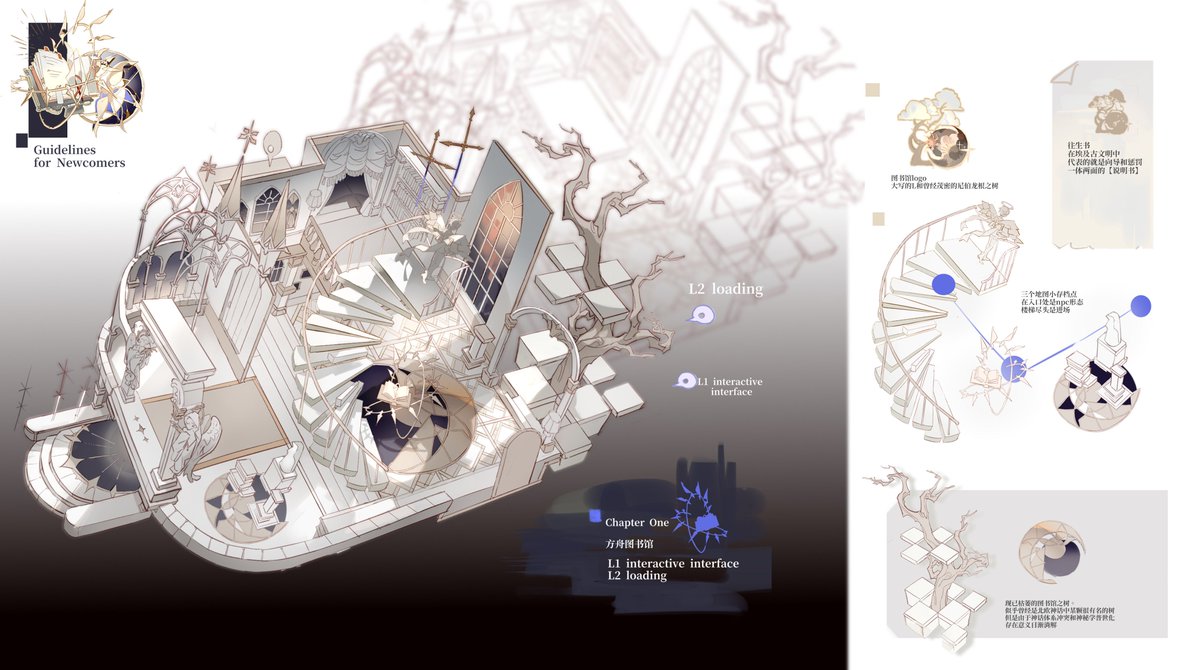 #ocart 没啥能发的掏出去年画的副本地图混更新
