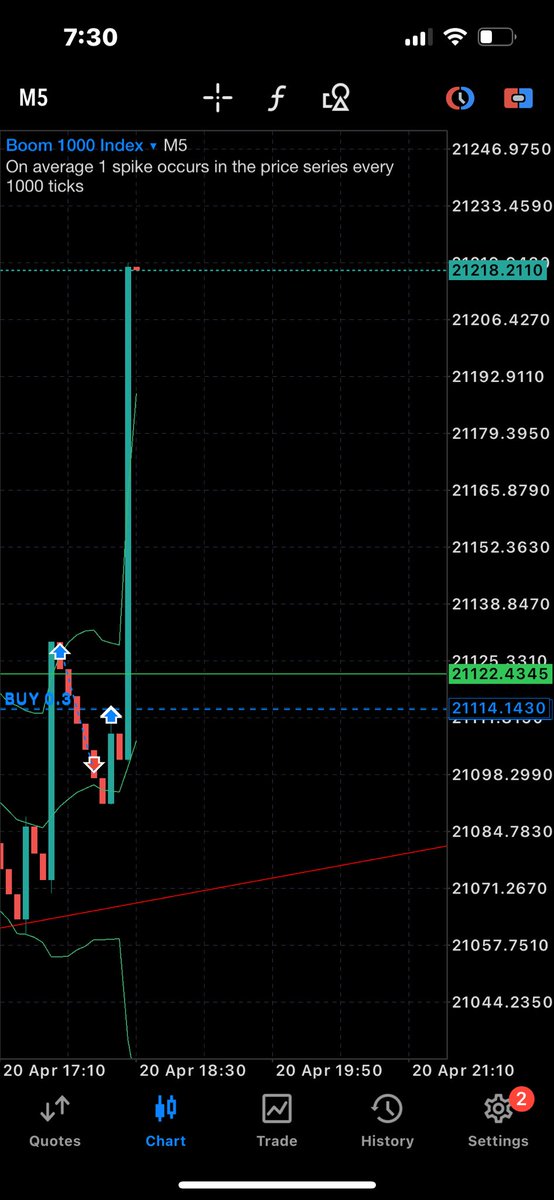 Forexhubhq's tweet photo. Trading is Patience. Arm yourself with it
#Forexinsight https://t.co/w5YaHq6VGG