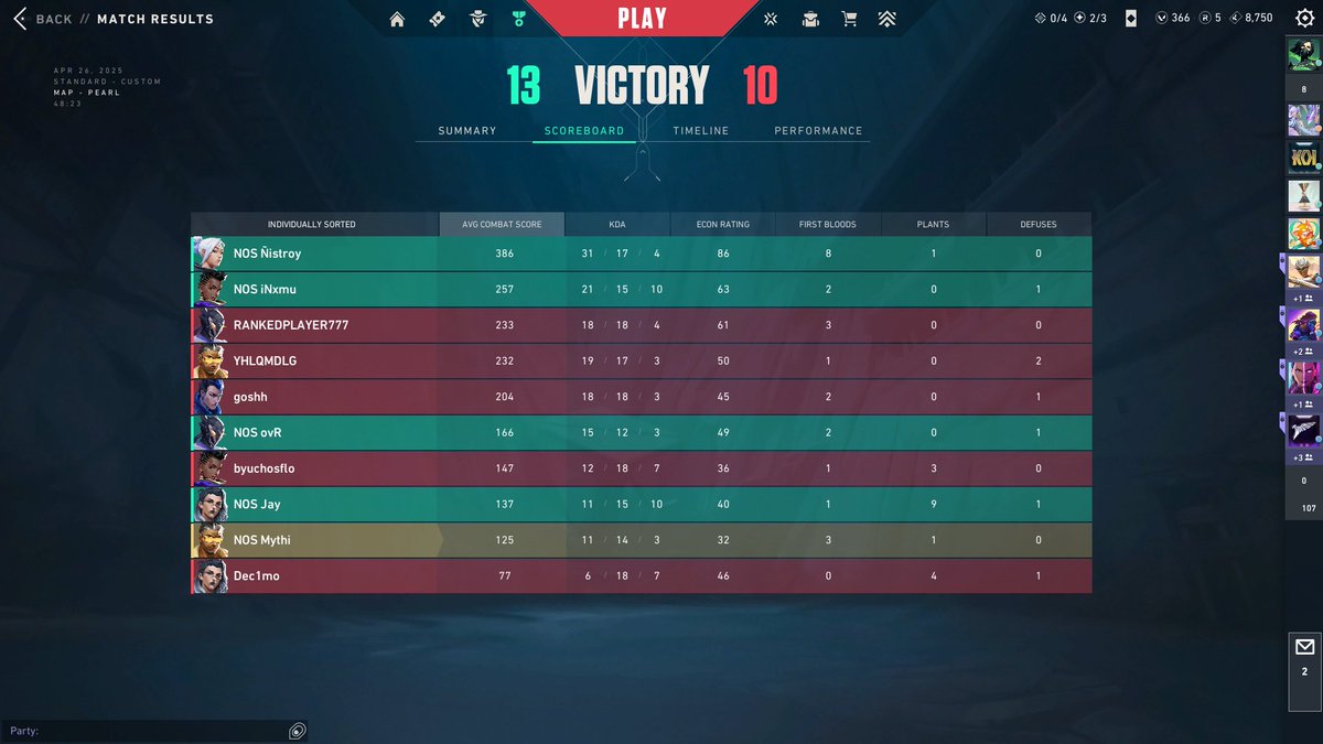Aunque hubieron complicaciones en poder  adaptarme pudimos remontar.
3-2  vs MichiLovers😅⚡️
<a href="/Reverseleague_/">REV3RSE</a>