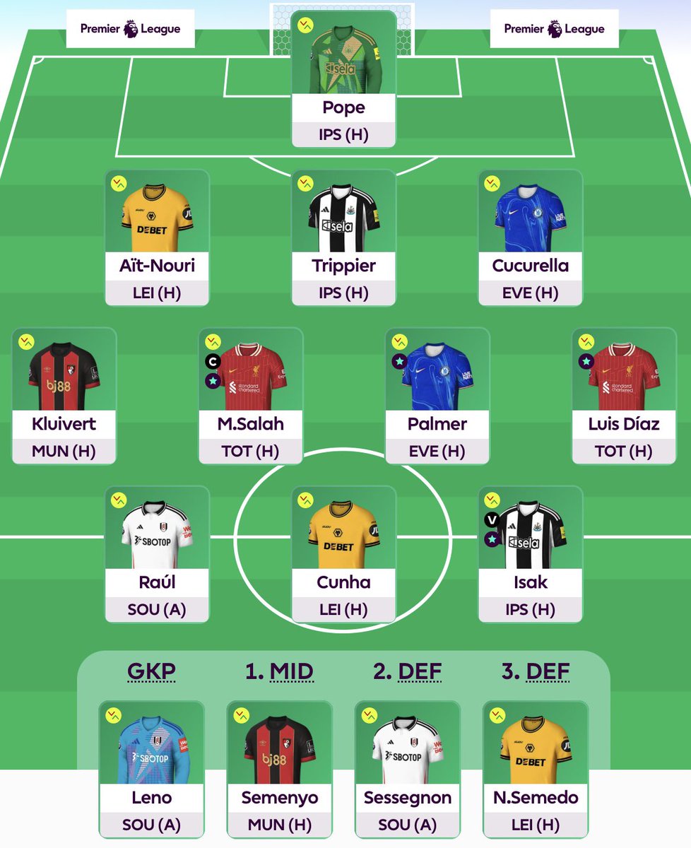 𝑹𝒆𝒂𝒍 𝑬𝒏𝒈𝒍𝒊𝒔𝒉 𝑪𝑭 

BGW34
FH

100k 🌎