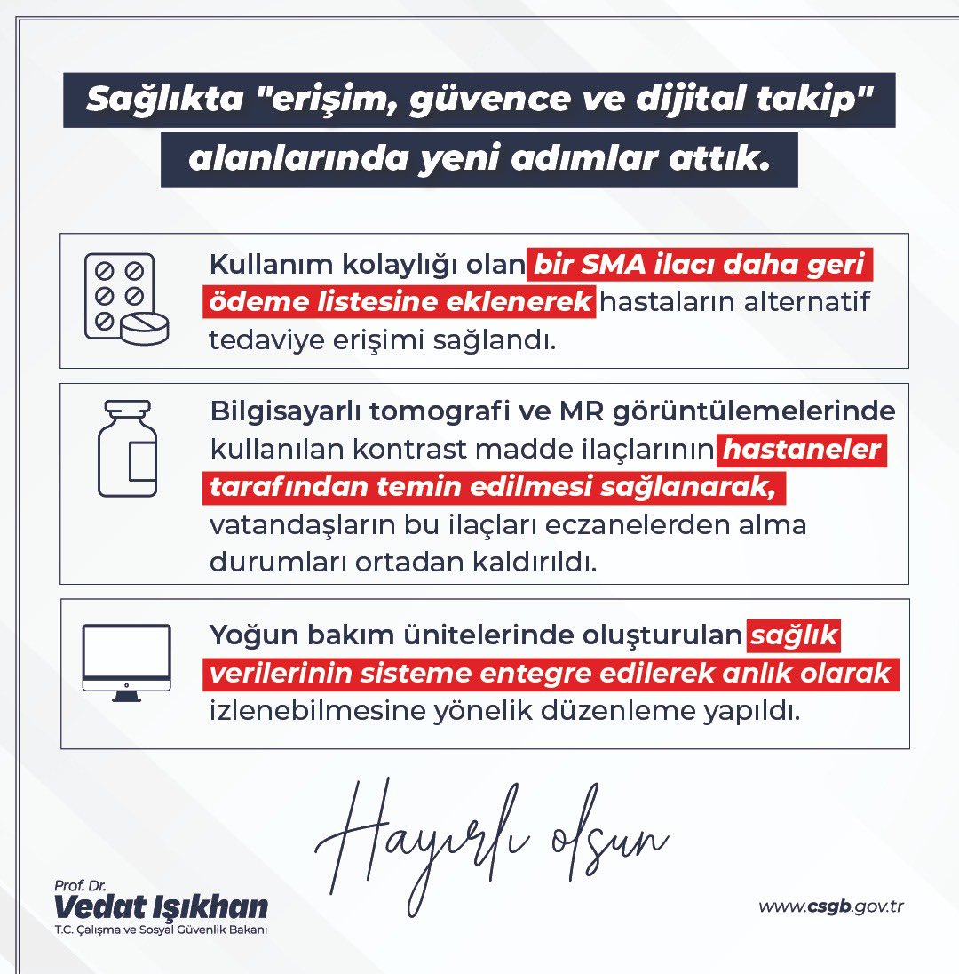 Sosyal Güvenlik Kurumumuz aracılığı ile vatandaşlarımızın daha iyi hizmet almalarını sağlamak amacıyla;  sağlıkta erişim, güvence ve dijital takip alanında yeni adımlar attık. 

📌Daha önce müjdesini vermiş olduğumuz; kullanım kolaylığı olan bir SMA ilacı daha geri ödeme