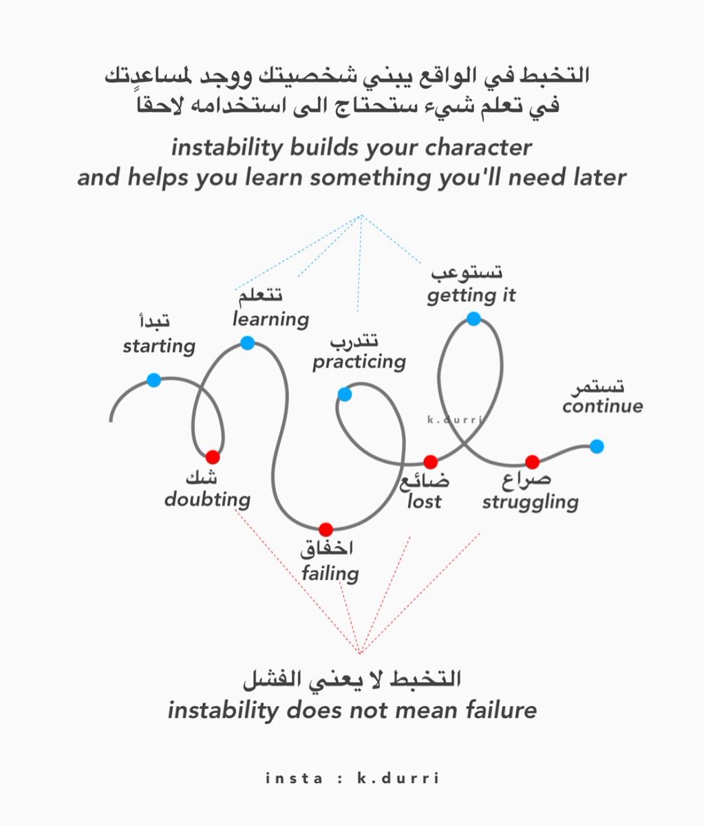 Tahfeez_al4at's tweet photo. https://t.co/oAzzv2VkPH