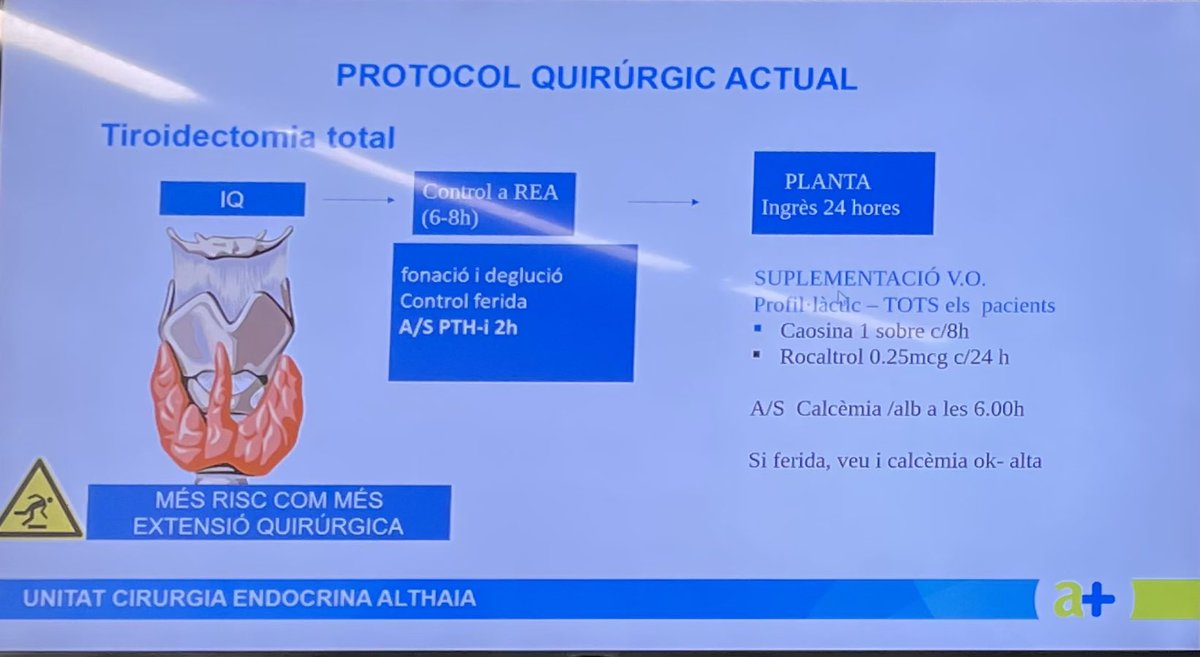 Cirurgia Althaia 🏥 (@cirurgiaalthaia) on Twitter photo A la #sheilasessions d’avui la <a href="/maria_saladich/">Maria Saladich</a> ens fa un repàs de la hipocalcèmia en els postoperats de cirurgia tiroidal.
<a href="/MarcosSola4/">Marcos Sola</a> <a href="/ColleraPablo/">Pablo Collera</a> <a href="/sheilaserrapla/">sheilaserrapla</a> <a href="/RFarr15/">R. Farré</a> <a href="/LSanchon/">Lorena Sanchon</a> <a href="/AngelPuig13/">Angel Puig</a> <a href="/JavierCurto5/">Javier Curto</a> <a href="/drasarapardo/">Sara Pardo</a> <a href="/althaiamanresa/">Fundació Althaia</a> <a href="/rafagdiazgobbo/">Rafael Díaz Del Gobbo</a> <a href="/LabroTxell/">Txell Labró</a> A la #sheilasessions d’avui la <a href="/maria_saladich/">Maria Saladich</a> ens fa un repàs de la hipocalcèmia en els postoperats de cirurgia tiroidal.
<a href="/MarcosSola4/">Marcos Sola</a> <a href="/ColleraPablo/">Pablo Collera</a> <a href="/sheilaserrapla/">sheilaserrapla</a> <a href="/RFarr15/">R. Farré</a> <a href="/LSanchon/">Lorena Sanchon</a> <a href="/AngelPuig13/">Angel Puig</a> <a href="/JavierCurto5/">Javier Curto</a> <a href="/drasarapardo/">Sara Pardo</a> <a href="/althaiamanresa/">Fundació Althaia</a> <a href="/rafagdiazgobbo/">Rafael Díaz Del Gobbo</a> <a href="/LabroTxell/">Txell Labró</a>