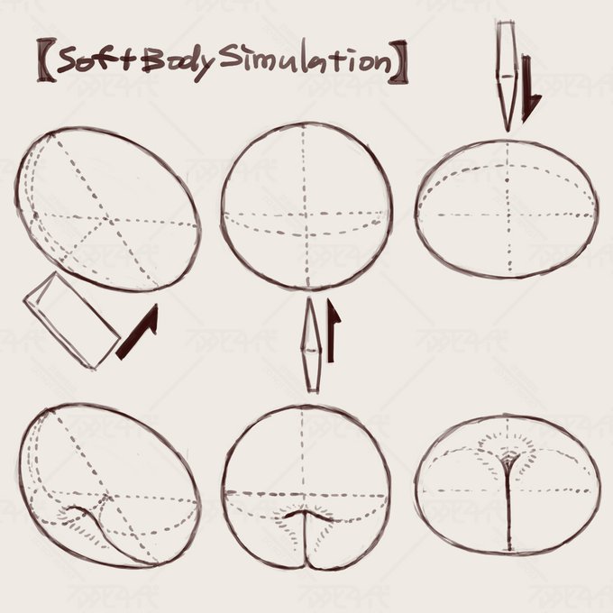 わがしなどでみることのあるかたち… 