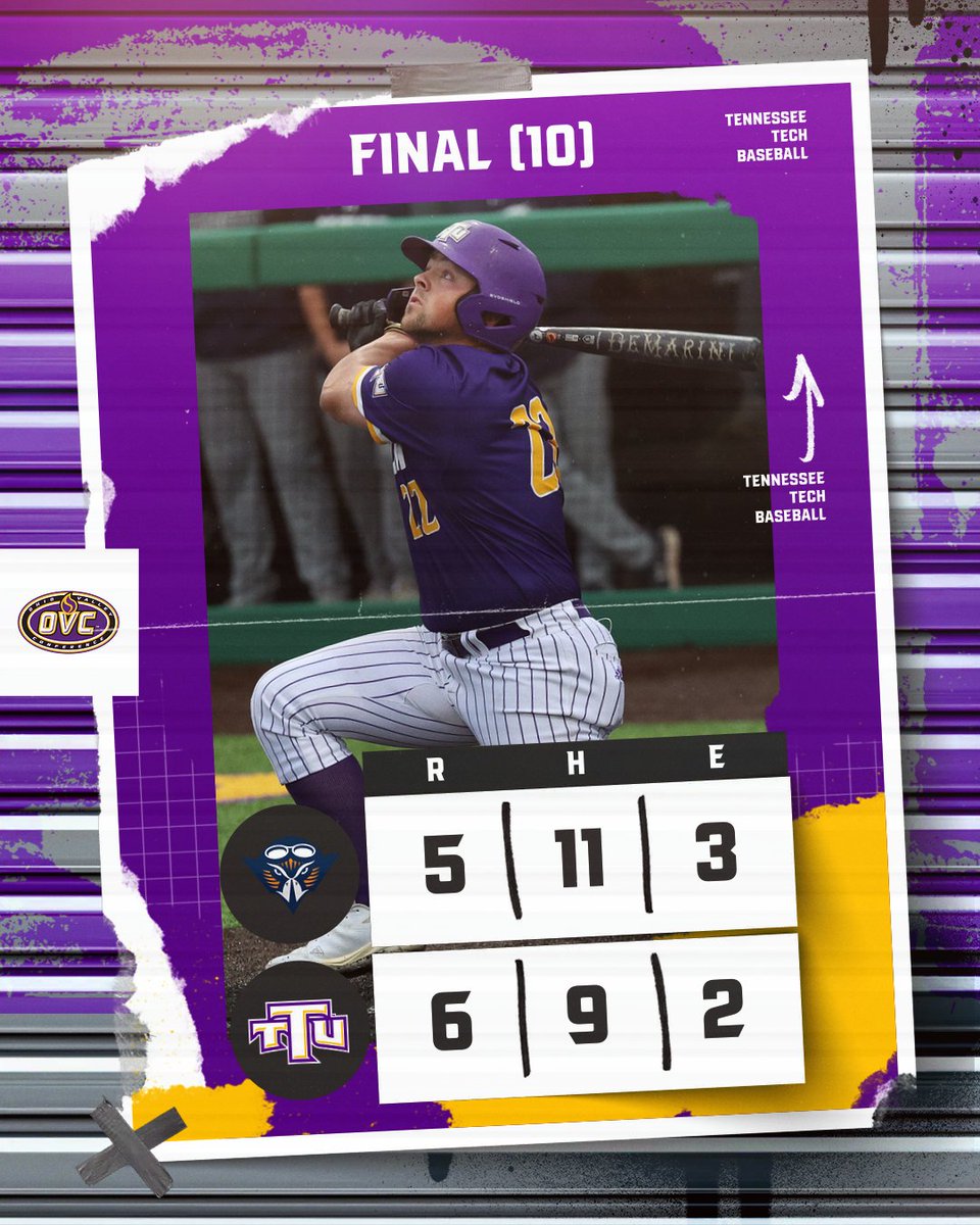 Golden Eagles cap lengthy day with improbable walk-off win over Skyhawks

📰 tinyurl.com/3nnbcybz

#WingsUp #OVCit