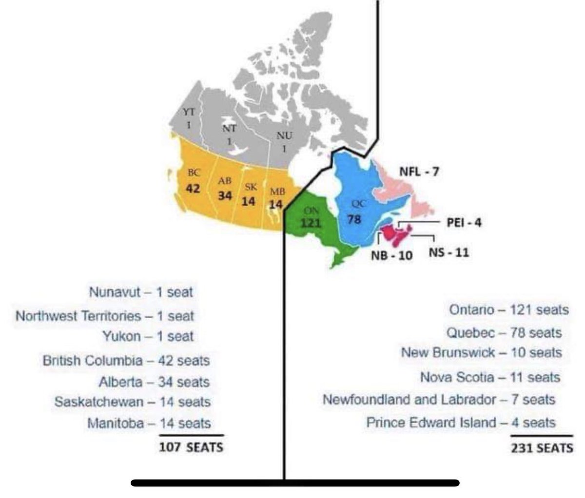 Can anyone tell me, how is this fair? #Canpoli