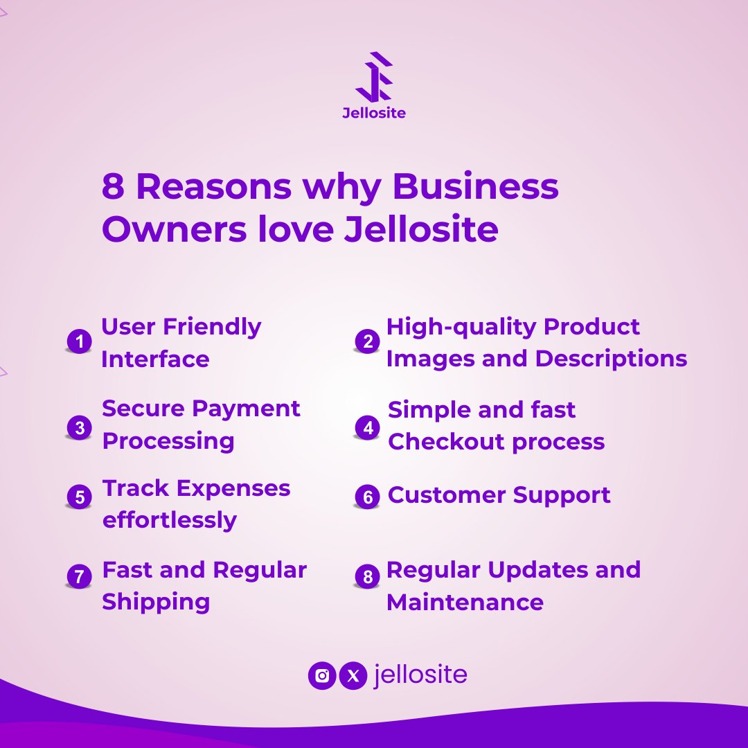 jellosite's tweet photo. 8 reasons why business owners love JELLOSITE. #business https://t.co/i0yLSQN3Jw