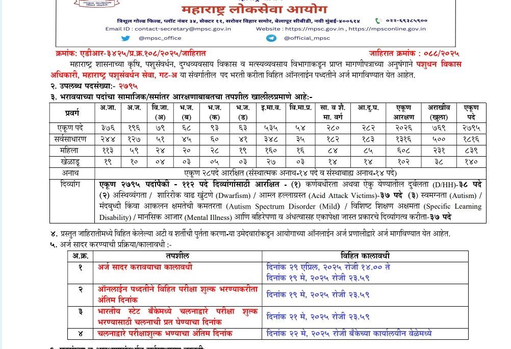 अस्वस्थ तरुणाईचा आवाज tweet media