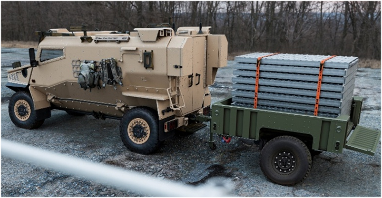 EasiBridge's tweet image. Game-changing innovation; MLC40 bridges in 2m elements - transportable in light-trailers
EB100: supported by @DASAccelerator
#Easibridge #GetOverIt
@thinkdefence
@nicholadrummond
@UKArmyLogistics
@Proud_Sappers
@agbdrilling
@Havoc_Six
@militaryhistori
@UKDefJournal
@Commando_Ops