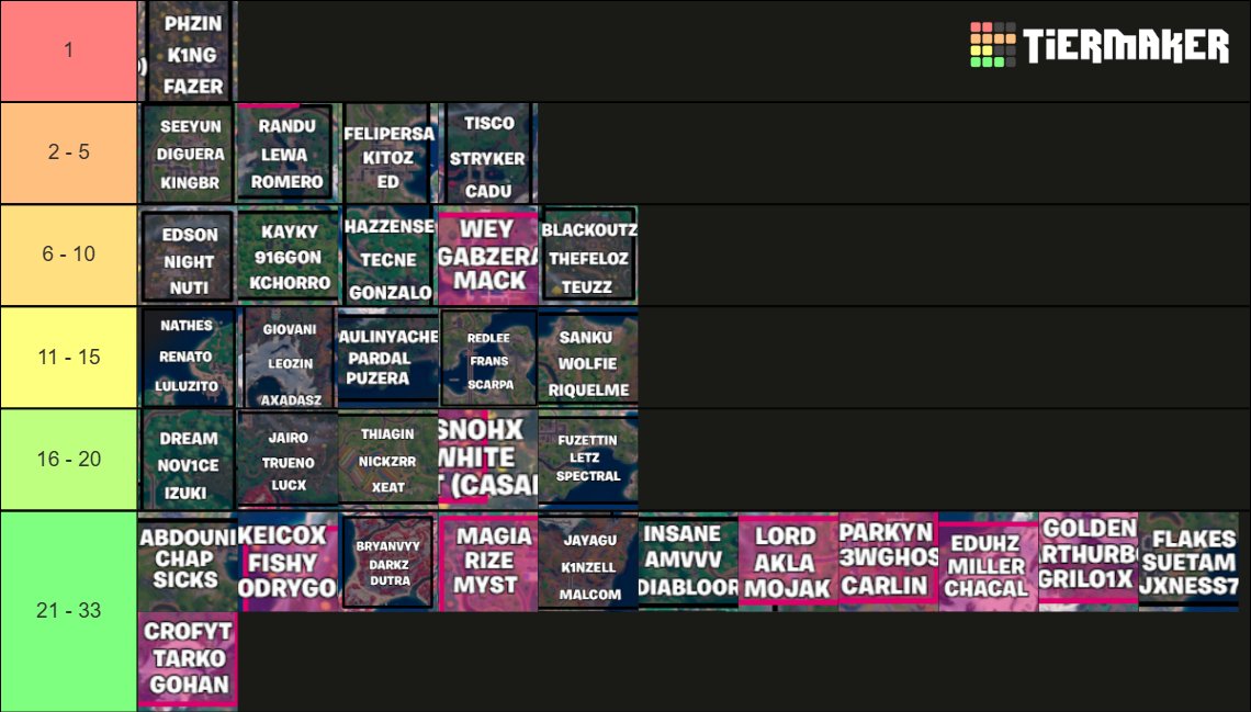 Zher3ky😈 tweet media