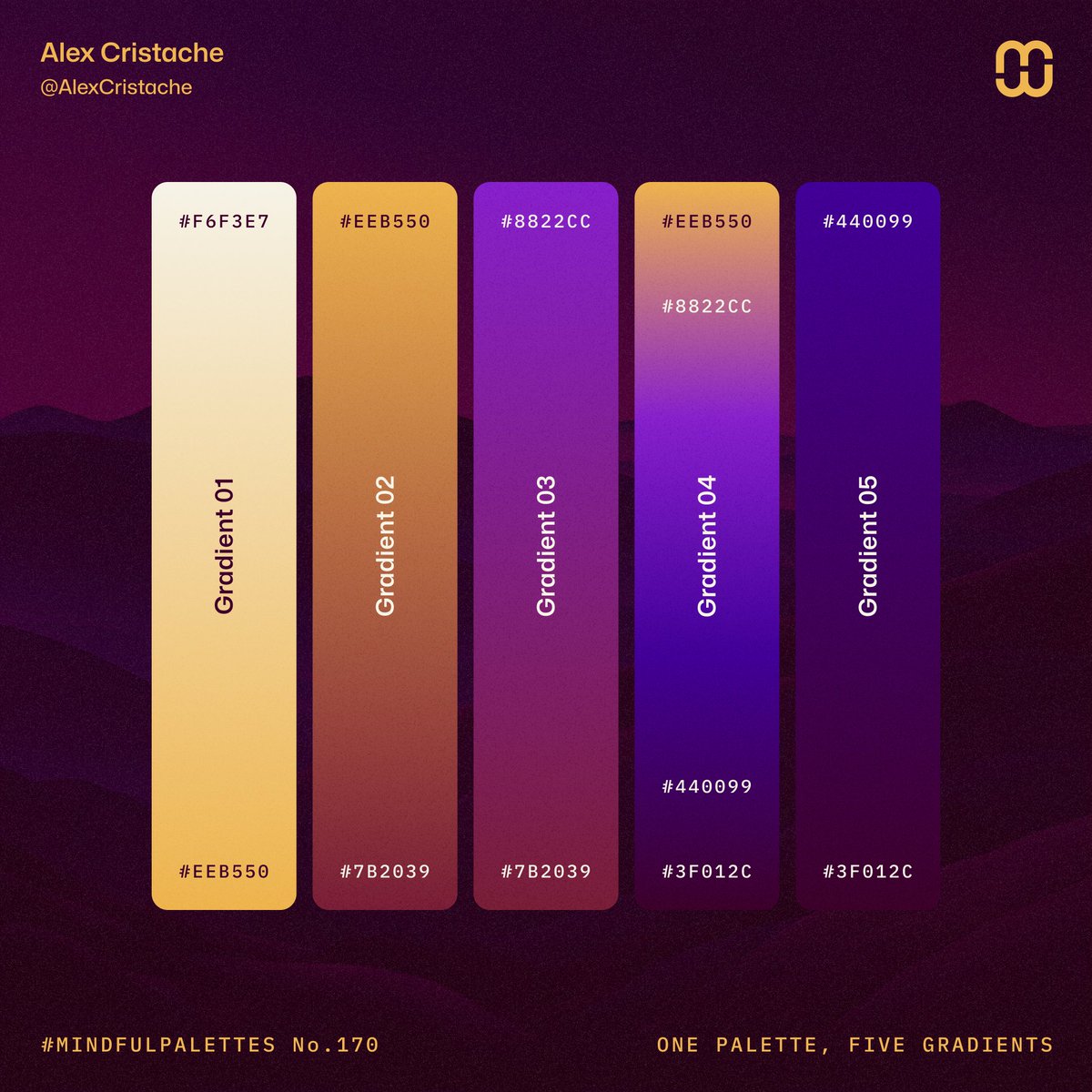 #MindfulPalettes no. 170
One color palette, Five beautiful #gradients. 👇

1. F6F3E7 → EEB550
2. EEB550 → 7B2039
3. 8822CC → 7B2039
4. EEB550→ 8822CC → 440099 → 3F012C
5. 440099 → 3F012C