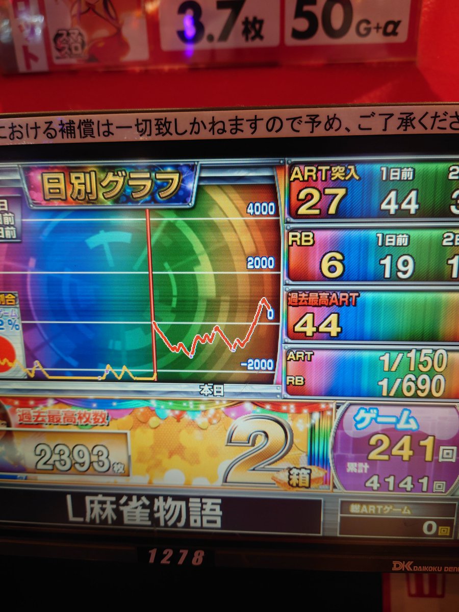 スマスロ麻雀物語