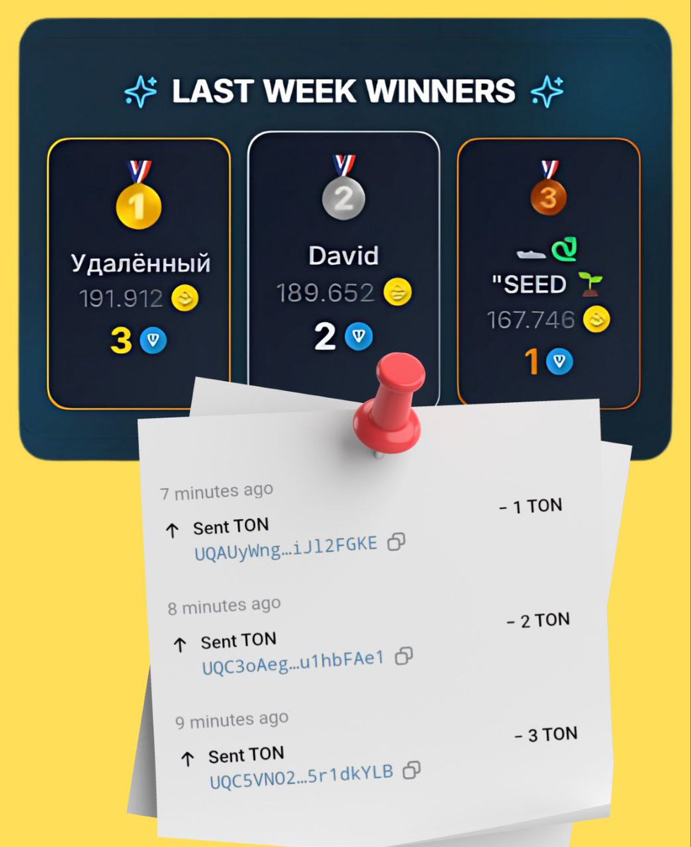 🏆 Round 4 Mining Rewards have been successfully credited to the winners' wallets!

⚡️ And now, Round 5 is officially underway! New opportunities await.

#BeeCoin #CryptoMining #TON #BeeCoinRewards

🌐 Click here to Join BeeCoin now (t.me/Bee_CoinBot/ap…)