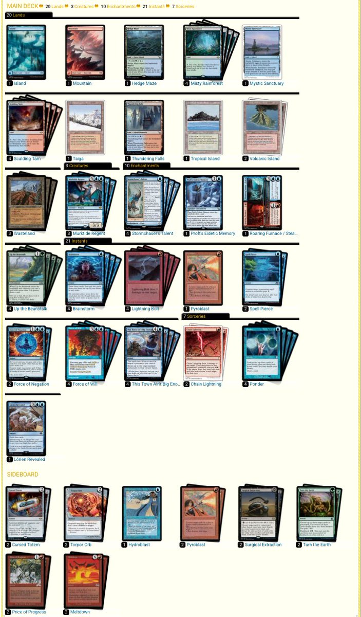MtgOnes's tweet photo. Gones League Day 17 Open CDF Legacy 🤼♂️
22 players 👌Top4 list ⬇️
➡️ Dresch win with Eldrazi 🐙🥇
➡️ Boris got the qualification with 8 keys 🔑🏆
Mtgtop8 🔗
https://t.co/gVhECy09Ye
#legacy #CDF #MagicTheGathering #Lyon #Trollune https://t.co/FPAwtBEayC